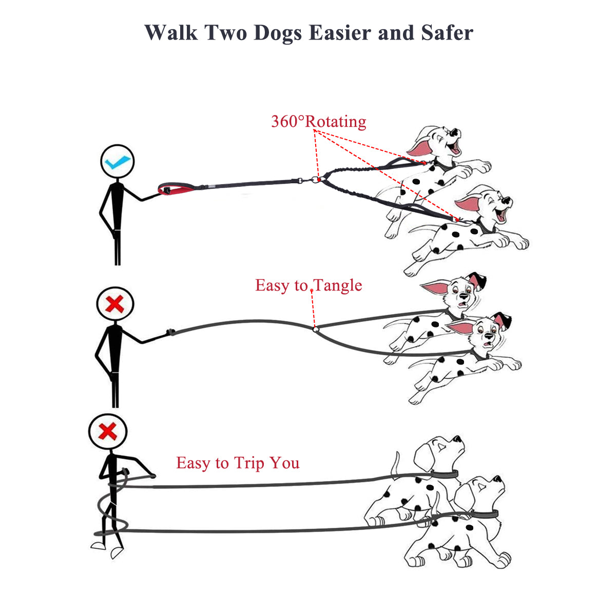 VIVAGLORY Double Dog Leash, No Pull & Tangle Free Bungee Leash for Two