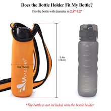 Load image into Gallery viewer, Vivaglory Insulated Neoprene Water Bottle Holder Sling with Wide Adjustable Shoulder Strap, Great for Stainless Steel and Plastic Bottles, Sport and Energy Drinks